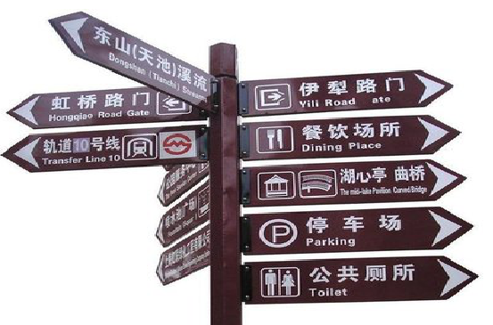 石城标牌的基本功能。