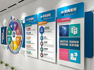 石城企业文化墙内容对员工有什么影响？