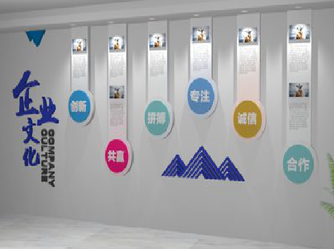 石城企业文化墙需要传递什么办公文化？